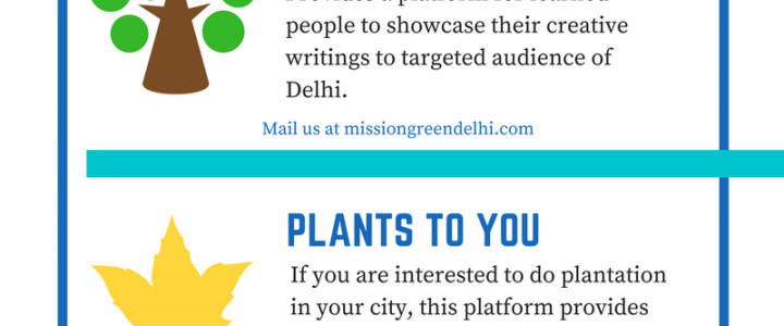 mission green delhi infographic