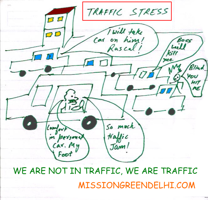 Delhi Traffic Stress Explained